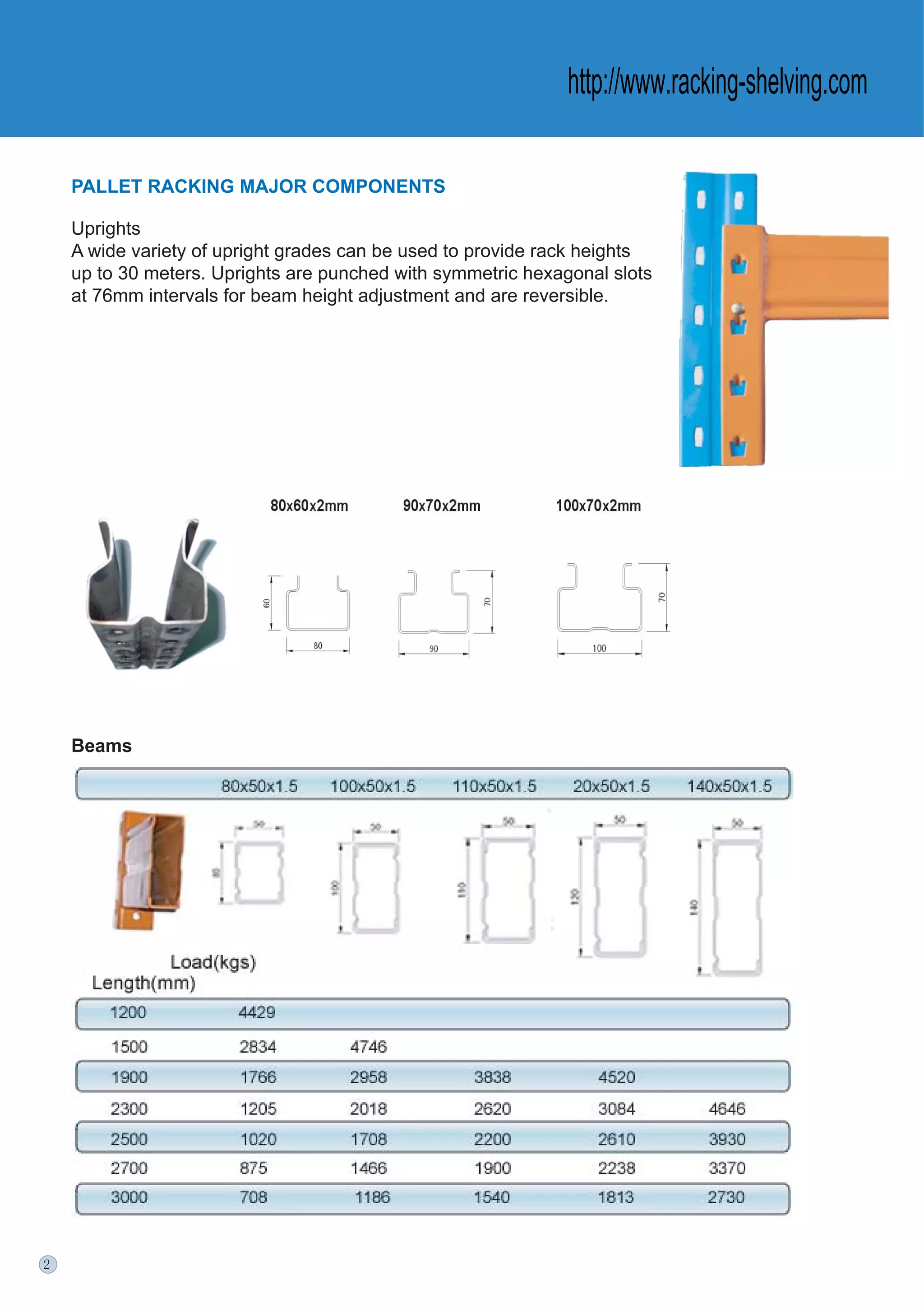 Pallet racking | PDF