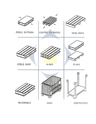 Pallets