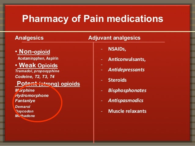 oxycodone a weak opiate