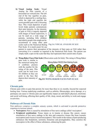 Palliative-Care-Nursing-BSc-Nursing-Sem-IV (2).pdf