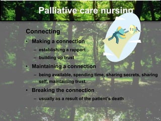 Palliative care nursing
Connecting
• Making a connection
– establishing a rapport
– building up trust
• Maintaining a connection
– being available, spending time, sharing secrets, sharing
self, maintaining trust.
• Breaking the connection
– usually as a result of the patient‘s death
 