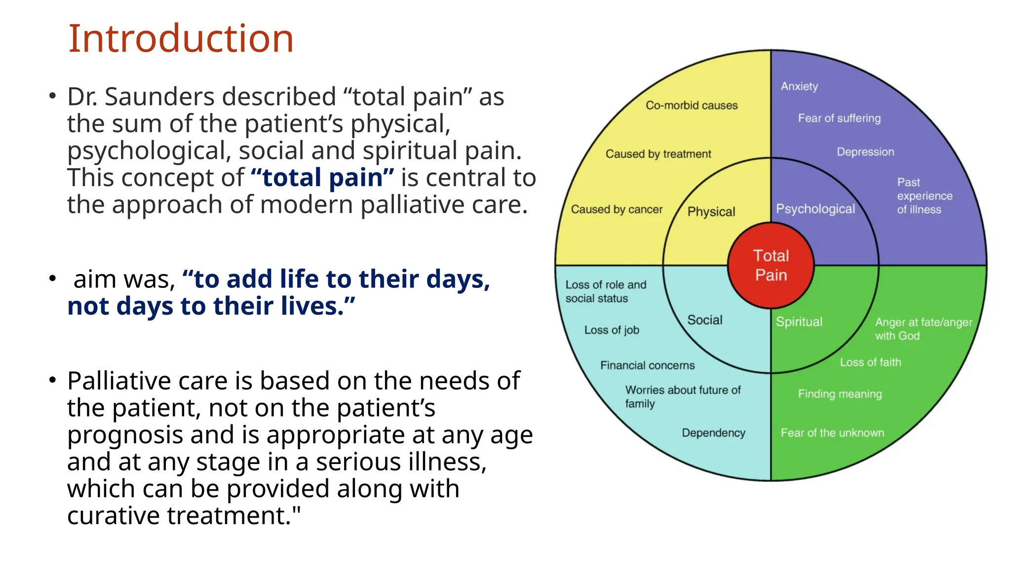 Palliative care and role of psychiatrists.pptx