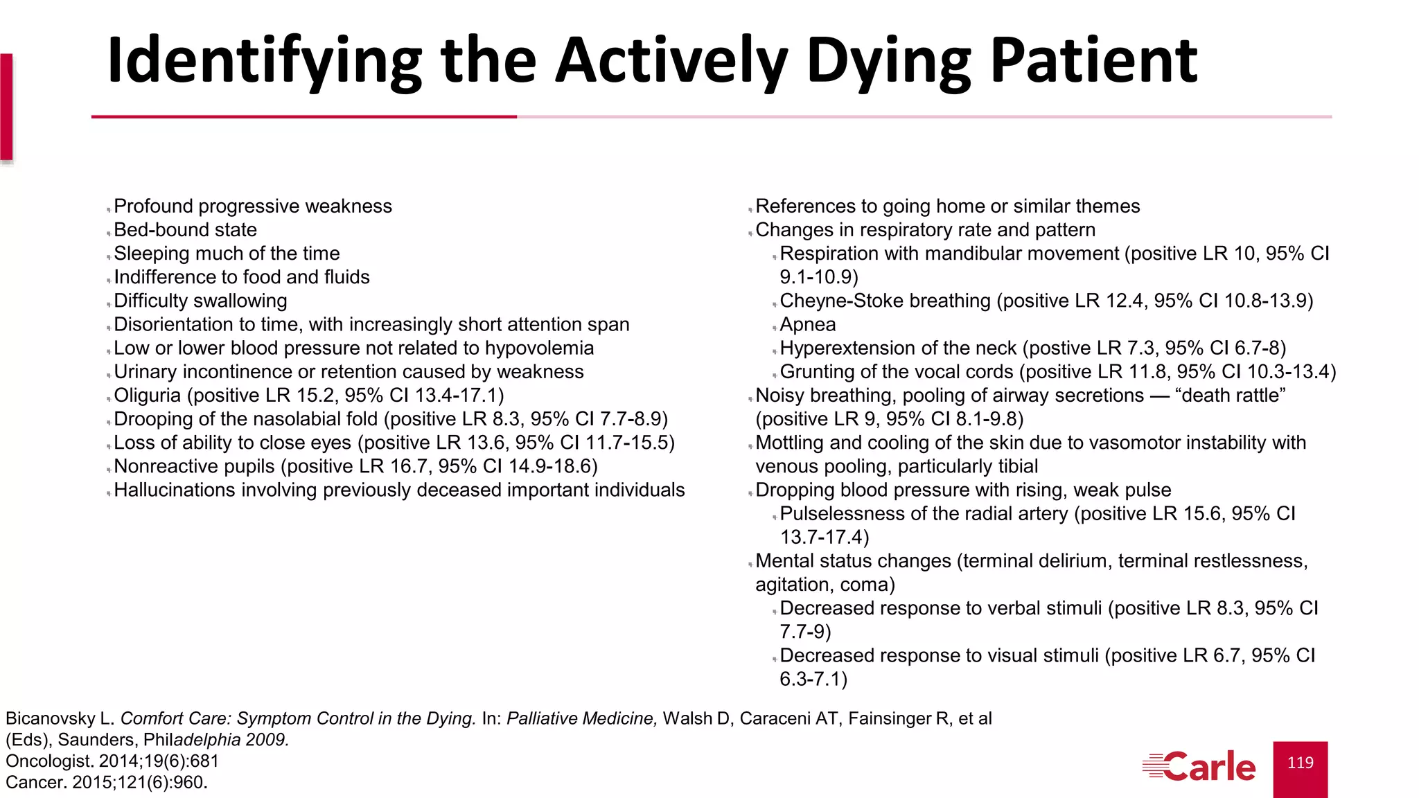 119
Identifying the Actively Dying Patient
Profound progressive weakness
Bed-bound state
Sleeping much of the time
Indifference to food and fluids
Difficulty swallowing
Disorientation to time, with increasingly short attention span
Low or lower blood pressure not related to hypovolemia
Urinary incontinence or retention caused by weakness
Oliguria (positive LR 15.2, 95% CI 13.4-17.1)
Drooping of the nasolabial fold (positive LR 8.3, 95% CI 7.7-8.9)
Loss of ability to close eyes (positive LR 13.6, 95% CI 11.7-15.5)
Nonreactive pupils (positive LR 16.7, 95% CI 14.9-18.6)
Hallucinations involving previously deceased important individuals
References to going home or similar themes
Changes in respiratory rate and pattern
Respiration with mandibular movement (positive LR 10, 95% CI
9.1-10.9)
Cheyne-Stoke breathing (positive LR 12.4, 95% CI 10.8-13.9)
Apnea
Hyperextension of the neck (postive LR 7.3, 95% CI 6.7-8)
Grunting of the vocal cords (positive LR 11.8, 95% CI 10.3-13.4)
Noisy breathing, pooling of airway secretions — “death rattle”
(positive LR 9, 95% CI 8.1-9.8)
Mottling and cooling of the skin due to vasomotor instability with
venous pooling, particularly tibial
Dropping blood pressure with rising, weak pulse
Pulselessness of the radial artery (positive LR 15.6, 95% CI
13.7-17.4)
Mental status changes (terminal delirium, terminal restlessness,
agitation, coma)
Decreased response to verbal stimuli (positive LR 8.3, 95% CI
7.7-9)
Decreased response to visual stimuli (positive LR 6.7, 95% CI
6.3-7.1)
Bicanovsky L. Comfort Care: Symptom Control in the Dying. In: Palliative Medicine, Walsh D, Caraceni AT, Fainsinger R, et al
(Eds), Saunders, Philadelphia 2009.
Oncologist. 2014;19(6):681
Cancer. 2015;121(6):960.
 
