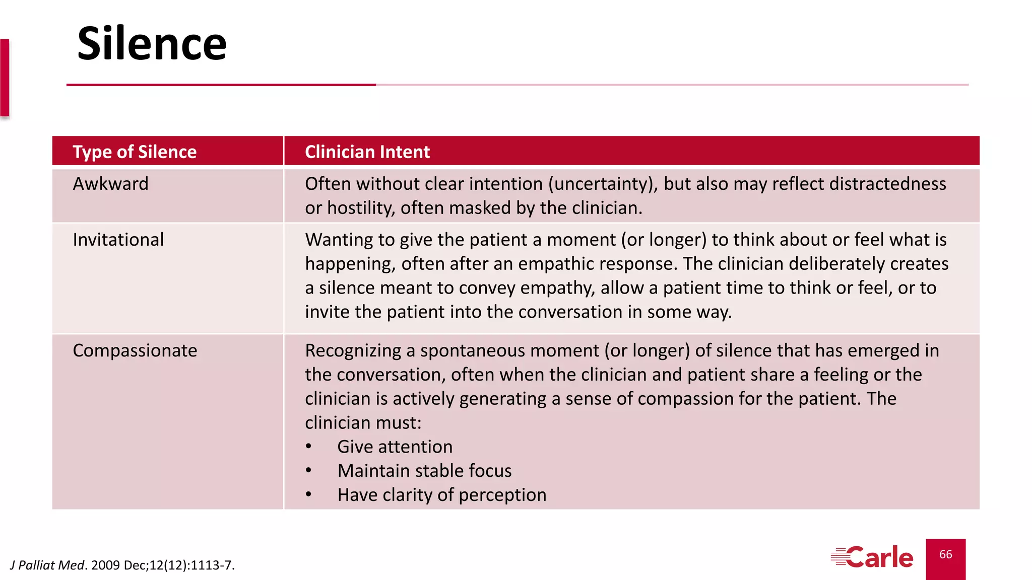 66
Silence
Type of Silence Clinician Intent
Awkward Often without clear intention (uncertainty), but also may reflect distractedness
or hostility, often masked by the clinician.
Invitational Wanting to give the patient a moment (or longer) to think about or feel what is
happening, often after an empathic response. The clinician deliberately creates
a silence meant to convey empathy, allow a patient time to think or feel, or to
invite the patient into the conversation in some way.
Compassionate Recognizing a spontaneous moment (or longer) of silence that has emerged in
the conversation, often when the clinician and patient share a feeling or the
clinician is actively generating a sense of compassion for the patient. The
clinician must:
• Give attention
• Maintain stable focus
• Have clarity of perception
J Palliat Med. 2009 Dec;12(12):1113-7.
 
