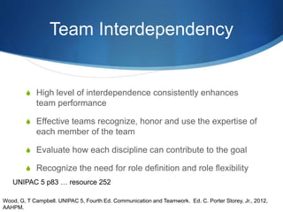Palliative Care Interdisciplinary Team model for Clinical Ethics ...