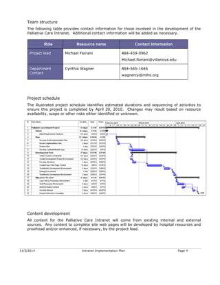 111/3/2014
Team s
The follo
Palliativ
Project
Depart
Contac
Project
The illus
ensure
availabi
Conten
All cont
sources
proofrea
structure
owing table
e Care Intra
Role
t lead
tment
ct
schedule
strated proj
this project
lity, scope o
t developm
tent for the
. Any conte
ad and/or e
e provides c
anet. Addit
Res
Michael Fl
Cynthia W
ject schedu
t is complet
or other risk
ment
e Palliative
ent to comp
nhanced, if
Intranet Imple
contact infor
ional contac
source nam
loriani
Wagner
le identifies
ted by Apri
ks either ide
Care Intra
plete site we
necessary,
ementation Plan
rmation for
ct informatio
me
4
M
4
w
s estimated
l 20, 2010.
entified or un
anet will co
eb pages w
by the proje
n
those invol
on will be ad
Cont
484-459-096
Michael.floria
484-565-164
wagnercy@m
durations a
Changes
nknown.
ome from
ill be develo
ect lead.
lved in the
dded as nec
tact Informa
62
ani@villanov
46
mlhs.org
and sequen
may result
existing int
oped by hos
Page
developmen
cessary.
ation
va.edu
ncing of act
t based on
ternal and
spital resou
4
nt of the
ivities to
resource
external
rces and
 
