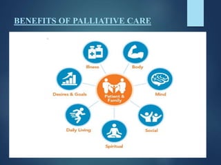 BENEFITS OF PALLIATIVE CARE
 
