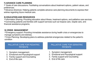 PALLIATIVE CARE S.pptx of the palliative | PPTX