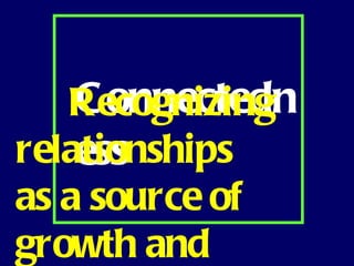 Connectedness  Recognizing relationships  as a source of growth and change. 