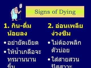 Signs of Dying 2 .  อ่อนเพลีย ง่วงซึม ไม่ต้องพลิกตัวบ่อย ใส่สายสวนปัสสาวะ พูดคุย , สัมผัส , กอด , ร้องไห้ อยู่ใกล้ๆ 1 .  กิน - ดื่ม น้อยลง อย่ายัดเยียด ให้น้ำเกลือจะทรมานนานขึ้น 