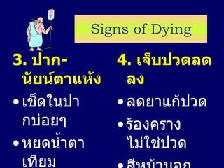 Signs of Dying 3.  ปาก - นัยน์ตาแห้ง เช็ดในปากบ่อยๆ หยดน้ำตาเทียม 4.  เจ็บปวดลดลง ลดยาแก้ปวด ร้องครางไม่ใช่ปวด สีหน้าบอกอาการปวด 
