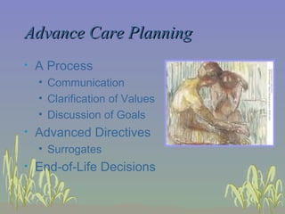 Palliative & End of Life Care | PPT
