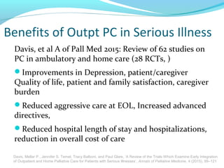 Benefits of Outpt PC in Serious Illness
Davis, et al A of Pall Med 2015: Review of 62 studies on
PC in ambulatory and home...