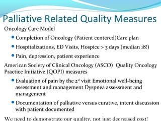 Palliative Related Quality Measures
Oncology Care Model
Completion of Oncology (Patient centered)Care plan
Hospitalizati...