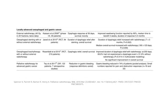 Guide to Palliative Radiotherapy in Advanced Cancer Care | PPTX
