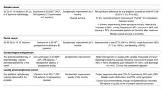Guide to Palliative Radiotherapy in Advanced Cancer Care | PPTX