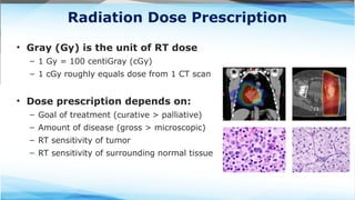 Palliative Care The purpose of these slides is to serve as a resource ...