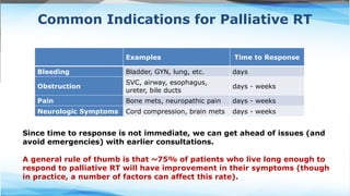 Linear Indication Rt Example Palliative Care The purpose of these slides is to serve as a resource ...