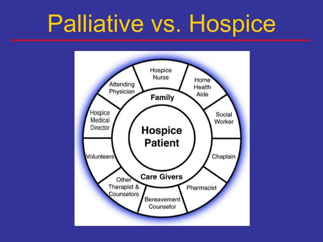 Palliative Vs Hospice Care palliative-vs-hospice-care