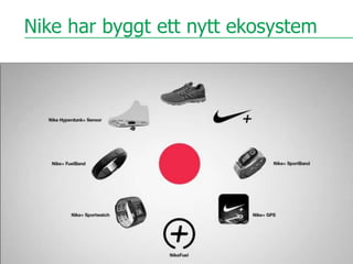 Nike har byggt ett nytt ekosystem
 