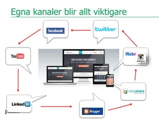 Egna kanaler blir allt viktigare
 