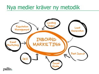 Nya medier kräver ny metodik
 