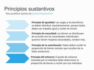 Principios sustantivos
Para justificar teorías de justicia distributiva
Principio de la contribución: Todos deben recibir la
proporción de bienes sociales que resultan de su
labor productiva.
Principio de igualdad: Las cargas y los beneficios
se deben distribuir equitativamente, porque todos
deben ser tratados igual y recibir lo mismo.
Principio de necesidad: Los bienes se distribuyen
de acuerdo con las necesidades individuales:
quienes tienen mayores necesidades, reciben más.
Principio del esfuerzo: El grado de esfuerzo
realizado por el individuo debe determinar la
proporción de bienes a recibir por ese individuo.
 