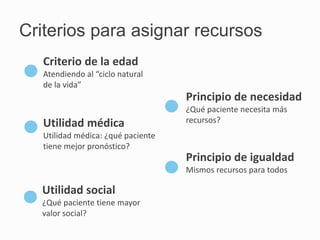 Criterios para asignar recursos
Criterio de la edad
Atendiendo al “ciclo natural
de la vida”
Utilidad médica
Utilidad médica: ¿qué paciente
tiene mejor pronóstico?
Utilidad social
¿Qué paciente tiene mayor
valor social?
Principio de necesidad
¿Qué paciente necesita más
recursos?
Principio de igualdad
Mismos recursos para todos
 