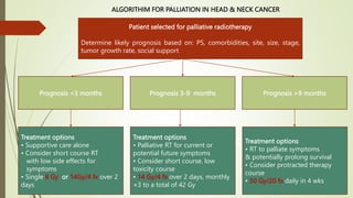 Patient selected for palliative radiotherapy
Determine likely prognosis based on: PS, comorbidities, site, size, stage,
tumor growth rate, social support
Prognosis <3 months Prognosis 3-9 months Prognosis >9 months
Treatment options
• Supportive care alone
• Consider short course RT
with low side effects for
symptoms
• Single 8 Gy or 14Gy/4 fx over 2
days
Treatment options
• Palliative RT for current or
potential future symptoms
• Consider short course, low
toxicity course
• 14 Gy/4 fx over 2 days, monthly
×3 to a total of 42 Gy
Treatment options
• RT to palliate symptoms
& potentially prolong survival
• Consider protracted therapy
course
• 50 Gy/20 fx daily in 4 wks
ALGORITHIM FOR PALLIATION IN HEAD & NECK CANCER
 