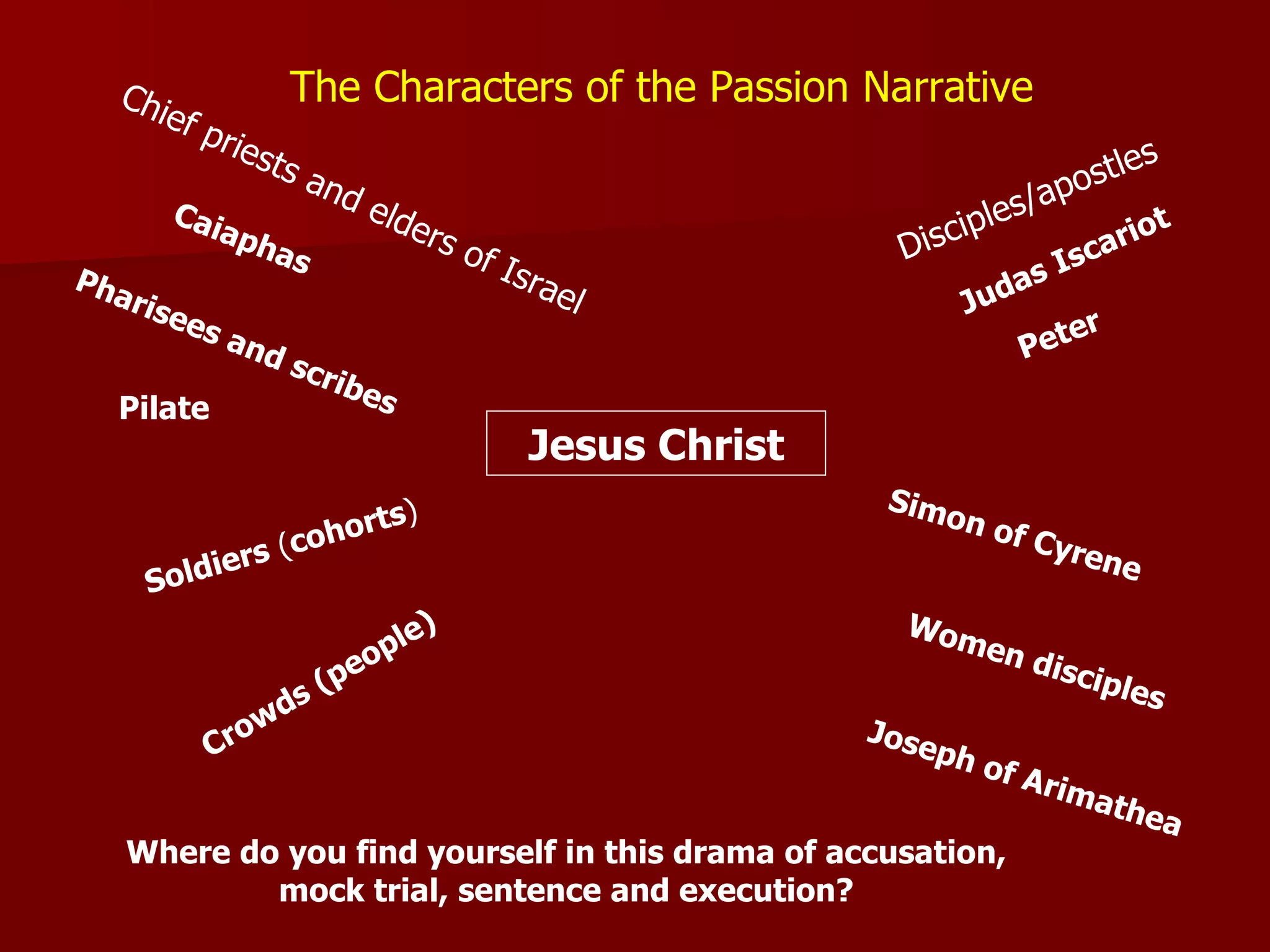 Jesus Christ The Characters of the Passion Narrative Chief priests and elders of Israel Soldiers  ( cohorts ) Crowds (people) Disciples/apostles Women disciples Joseph of Arimathea Simon of Cyrene Caiaphas Pilate Judas Iscariot Peter Pharisees and scribes Where do you find yourself in this drama of accusation, mock trial, sentence and execution? 
