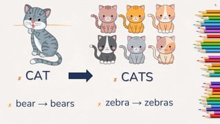 ✘ CAT
4
✘ CATS
✘ bear → bears ✘ zebra → zebras
 
