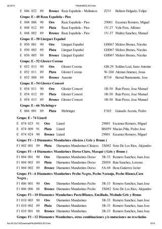 Palmares 2013 Concurso Puerto Real