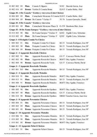 Palmares 2013 Concurso Puerto Real