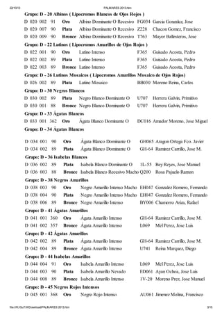 Palmares 2013 Concurso Puerto Real