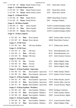 Palmares 2013 Concurso Puerto Real