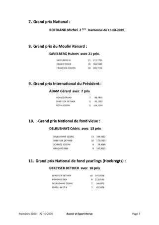7. Grand prix National :
BERTRAND Michel 2 ème
Narbonne du 15-08-2020
8. Grand prix du Moulin Renard :
SAVELBERG Hubert avec 21 prix.
9. Grand prix International du Président:
ADAM Gérard avec 7 prix
10. Grand prix National de fond vieux :
DELBUSHAYE Cédric avec 13 prix
11. Grand prix National de fond yearlings (Hoebregts) :
DEKEYSER DETHIER avec 10 prix
Palmarès 2020 - 22-10-2020 Avenir et Sport Herve Page 7
SAVELBERG H 21 212,1701
DELHEZ DIDIER 20 284,7481
FRANSSEN JOSEPH 20 285,7211
ADAM GERARD 7 88,7835
DEKEYSER DETHIER 5 95,1553
ROTH JOSEPH 5 106,1190
DELBUSHAYE CEDRIC 13 188,4312
DEKEYSER DETHIER 10 177,6723
SCHMITZ JOSEPH 8 74,4089
BRAGARD D&X 8 147,9621
DEKEYSER DETHIER 10 147,8538
BRAGARD D&X 8 213,8133
DELBUSHAYE CEDRIC 7 54,6972
CARO J-M ET A 7 82,3978
 