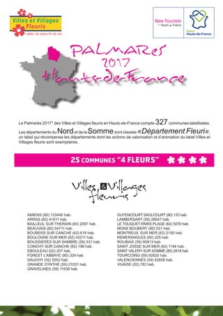 Le Palmarès 2017* des Villes et Villages fleuris en Hauts-de-France compte 327communes labellisées.
Les départements du Nordet de la Sommesont classés «Département Fleuri»,
un label qui récompense les départements dont les actions de valorisation et d’animation du label Villes et
Villages fleuris sont exemplaires.
PALMAReS
2017
AMIENS (80) 133448 hab.
ARRAS (62) 41611 hab.
BAILLEUL SUR THERAIN (60) 2097 hab.
BEAUVAIS (60) 54711 hab.
BOUBERS SUR CANCHE (62) 618 hab.
BOULOGNE SUR MER (62) 43211 hab.
BOUSSIERES SUR SAMBRE (59) 531 hab.
CONCHY SUR CANCHE (62) 196 hab.
EBOULEAU (02) 207 hab.
FOREST L’ABBAYE (80) 324 hab.
GAUCHY (02) 5552 hab.
GRANDE SYNTHE (59) 21031 hab.
GRAVELINES (59) 11638 hab.
GUYENCOURT SAULCOURT (80) 133 hab.
LAMBERSART (59) 28047 hab.
LE TOUQUET PARIS PLAGE (62) 5076 hab.
MONS BOUBERT (80) 531 hab.
MONTREUIL SUR MER (62) 2150 hab.
REMERANGLES (60) 225 hab.
ROUBAIX (59) 95813 hab.
SAINT JOSSE SUR MER (62) 1194 hab.
SAINT VALERY SUR SOMME (80) 2818 hab.
TOURCOING (59) 92620 hab.
VALENCIENNES (59) 42656 hab.
VIVAISE (02) 783 hab.
	
25 COMMUNES “4 FLEURS”
Villes Villages
fleuris
&
Hauts-de-France
 