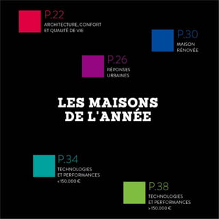 Palmarès maisons-et-trophees-innovation-2013