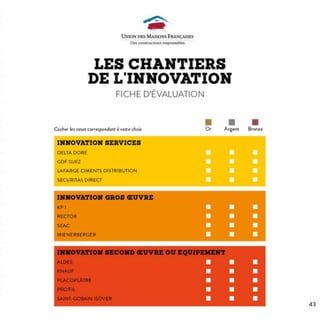 Palmarès maisons-et-trophees-innovation-2013