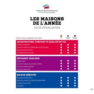 Palmarès maisons-et-trophees-innovation-2013