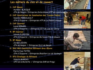 Les métiers du clos et du couvert
1- CAP Maçon
Aurélien BLACQUE

CFA de Nangis / Entreprise Carlos Gomes BTP de Luisetaines

2- CAP Constructeur de Canalisation des Travaux Publics
Valentin PERROUAULT

CFA d'Ocquerre / Entreprise ATP de Le Plessis Lévèque

3- CAP Couvreur
Lucas GERARD

CFA d'Ocquerre --- Entreprise ECT de Lizy sur Ourcq

4- BP Couvreur
Yohann FLIPOTIN

en Brie

CFA d'Ocquerre / Entreprise Bertamini Fils de Gouaix

5- BP Maçon
Jordan LIEVIN

CFA de Nangis / Entreprise Petit de Nargis

6- BAC PRO Construction Bâtiment Gros Œuvre
Pierre-Yves TATIN

CFA d'Ocquerre / Entreprise Brasillier Luc de Voulangis

7- BTS Enveloppe du Bâtiment
Valentin MARIAS

UFA de la Rochette / Entreprise DVR de Pringy

 
