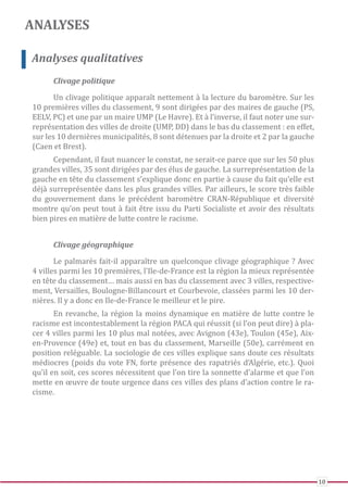 Palmarès racisme | PDF