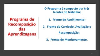 Programa de
Recomposição
das
Aprendizagens
O Programa é composto por três
frentes de trabalho:
1. Frente de Acolhimento;
2. Frente do Currículo, Avaliação e
Recomposição;
3. Frente de Monitoramento.
12
 