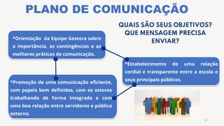 QUAIS SÃO SEUS OBJETIVOS?
QUE MENSAGEM PRECISA
ENVIAR?
*Orientação da Equipe Gestora sobre
a importância, as contingências e as
melhores práticas de comunicação.
*Estabelecimento de uma relação
cordial e transparente entre a escola e
seus principais públicos.
*Promoção de uma comunicação eficiente,
com papeis bem definidos, com os setores
trabalhando de forma integrada e com
uma boa relação entre servidores e público
externo.
PLANO DE COMUNICAÇÃO
19
 