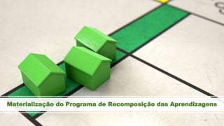 Materialização do Programa de Recomposição das Aprendizagens
20
 