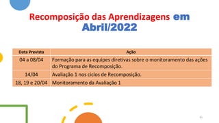 Recomposição das Aprendizagens em
Abril/2022
Data Prevista Ação
04 a 08/04 Formação para as equipes diretivas sobre o monitoramento das ações
do Programa de Recomposição.
14/04 Avaliação 1 nos ciclos de Recomposição.
18, 19 e 20/04 Monitoramento da Avaliação 1
43
 