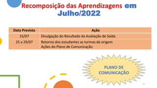 Recomposição das Aprendizagens em
Julho/2022
Data Prevista Ação
15/07 Divulgação do Resultado da Avaliação de Saída
25 a 29/07 Retorno dos estudantes as turmas de origem
Ações do Plano de Comunicação
PLANO DE
COMUNICAÇÃO
47
 