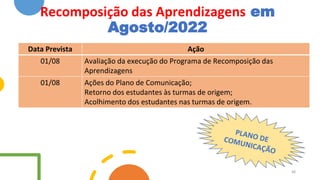 Recomposição das Aprendizagens em
Agosto/2022
Data Prevista Ação
01/08 Avaliação da execução do Programa de Recomposição das
Aprendizagens
01/08 Ações do Plano de Comunicação;
Retorno dos estudantes às turmas de origem;
Acolhimento dos estudantes nas turmas de origem.
48
 