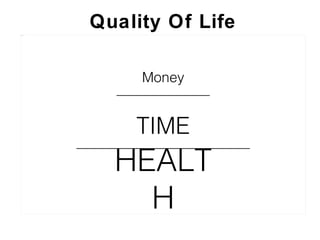 image.png
            Quality Of Life

                 Money


                TIME
              HEALT
                H
 