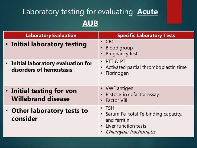 Palm Coein Classification Of Aub